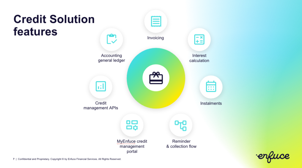 Enfuce credit solution features for embedded credit card