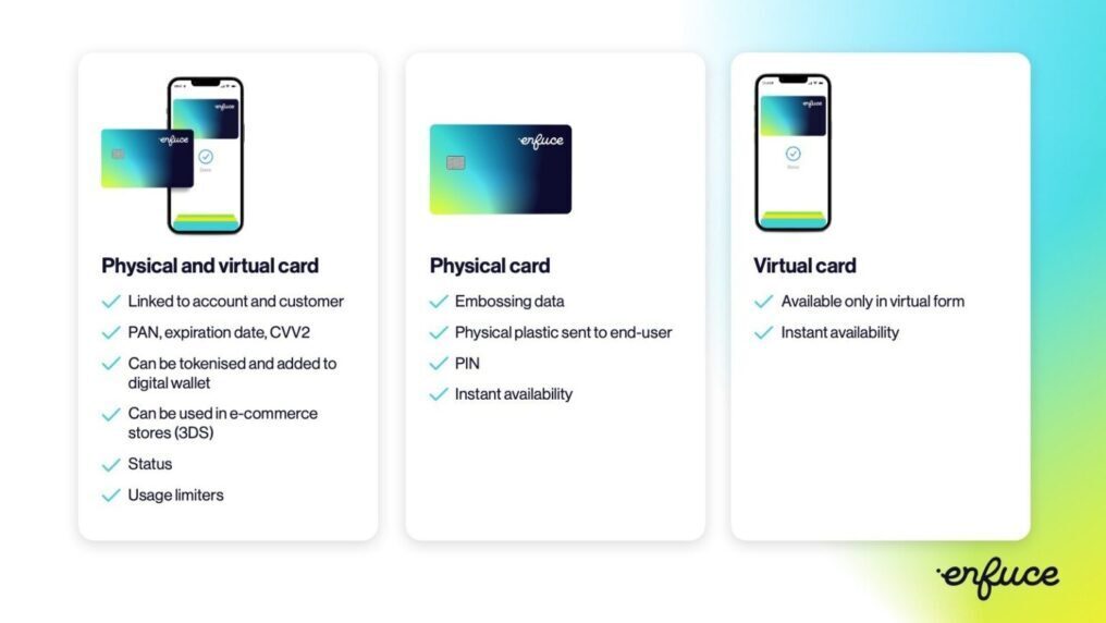 Enfuce physical and virtual cards for prepaid card programs