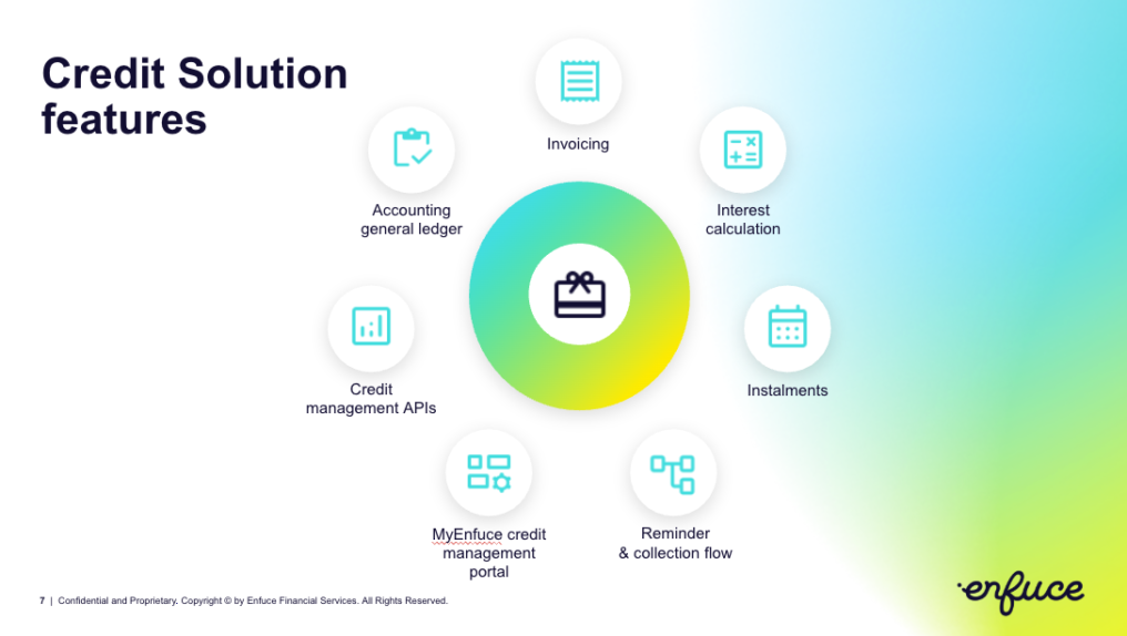 how to launch a credit card with a credit solution from Enfuce