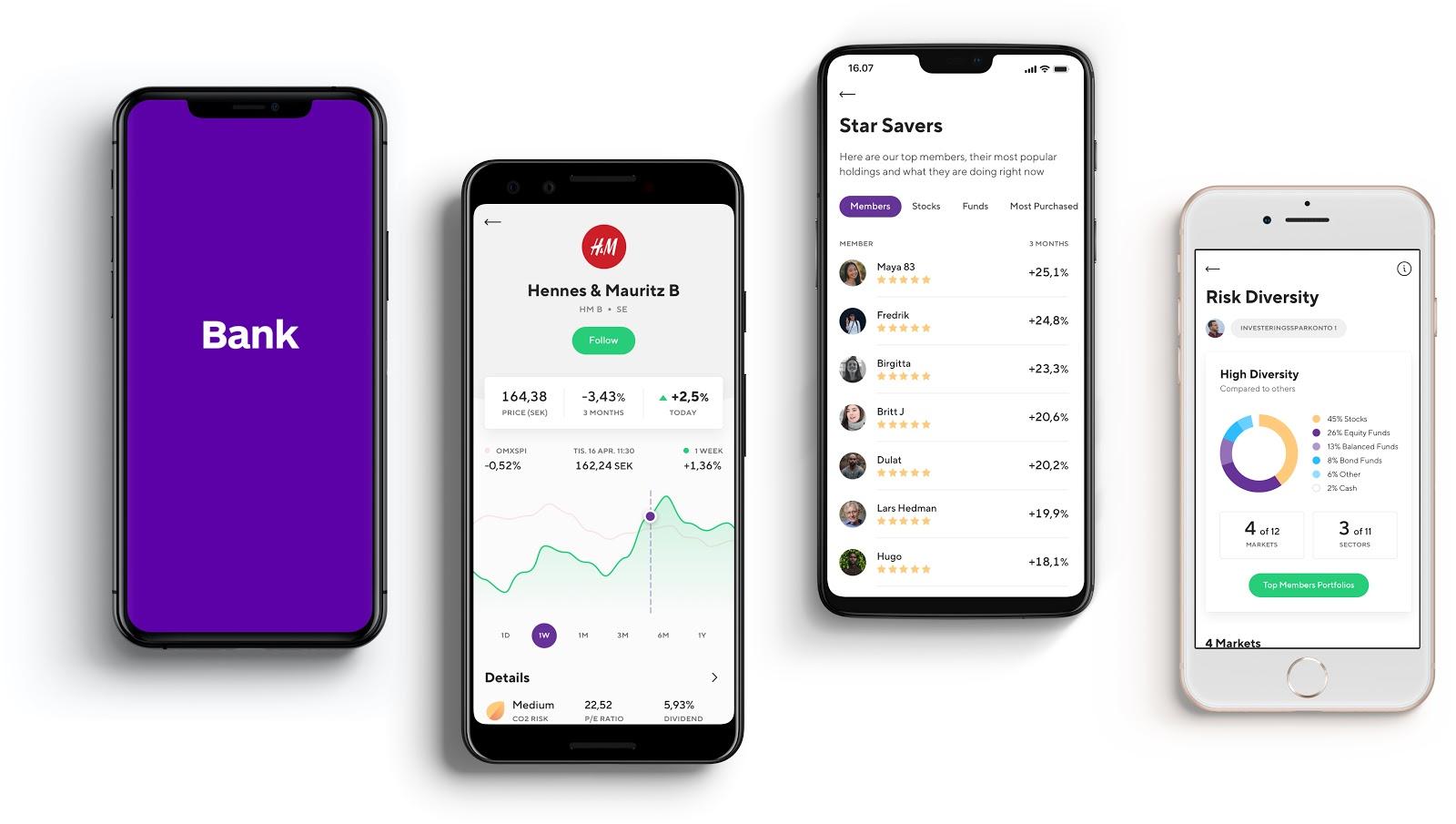 Open investment platform StockRepublic and Enfuce join forces to provide open banking investment application...