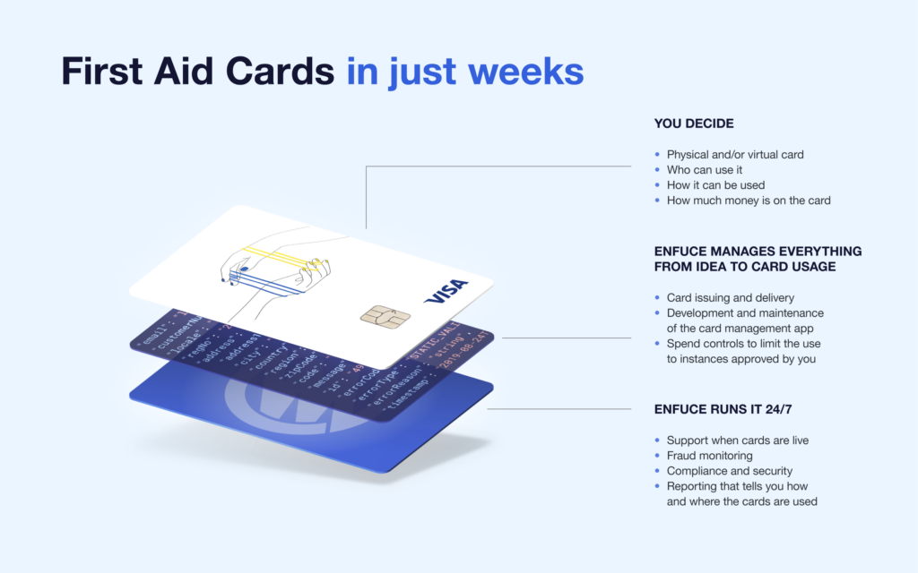 Enfuce_first_aid_card_in_just_weeks-1024x640.png
