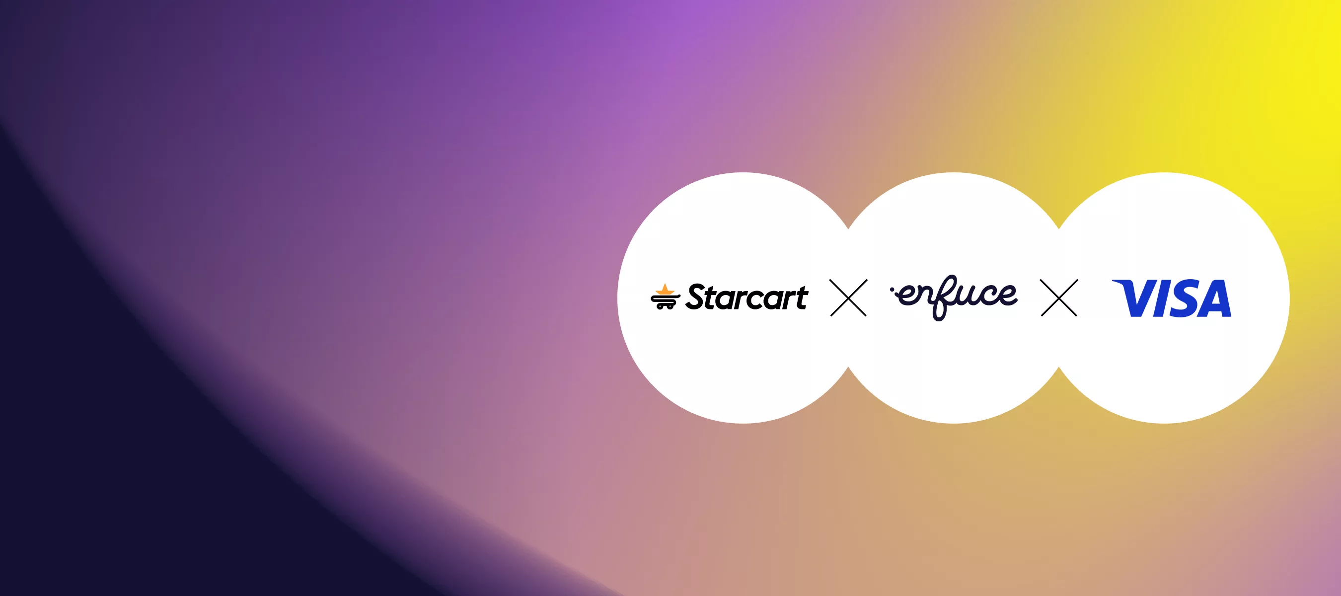 Online shopping reimagined: Learn how Starcart and Enfuce transform the online shopping experience with Visa