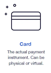 card description